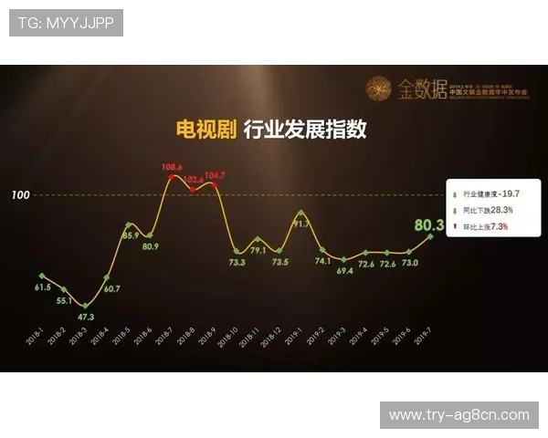 AG真人厅娱乐的未来发展方向,行业专家为你解析最新技术与创新趋势 AG真人厅娱乐的未来发展方向,行业专家为你解析最新技术与创新趋势