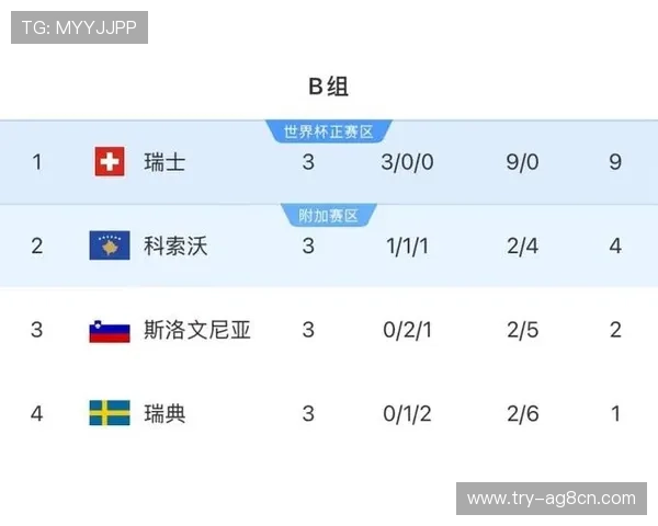 世界杯小组赛比分统计方法及常见误区,帮助你更准确解读比赛数据